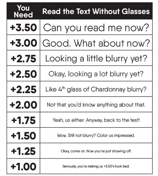 Ocean Luxe Teal Reading Glasses!